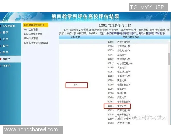重庆足球队实力强劲最新个人能力排名前十揭晓 重庆足球队实力强劲最新个人能力排名前十揭晓