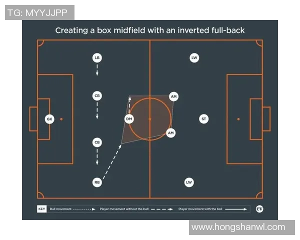 克罗斯：从足球天才到战术大师的华丽转身与职业生涯的深度解析
