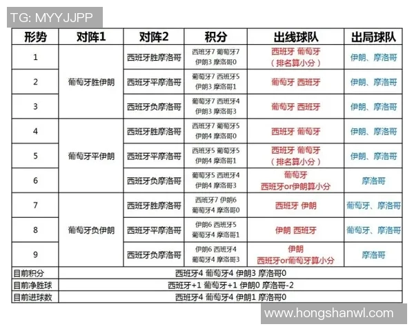 克鲁与林肯城最新对决分析及球队动态全面解读