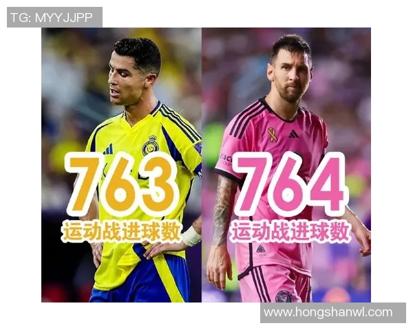 欧冠历史射手榜最新动态C罗以140球稳居首位梅西紧随其后追赶129球