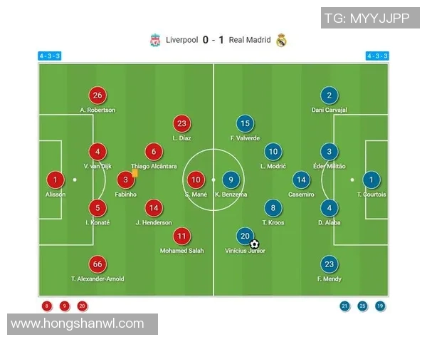 罗马与切尔西对决谁能胜出分析两队近期状态与战术优势 罗马与切尔西对决谁能胜出分析两队近期状态与战术优势