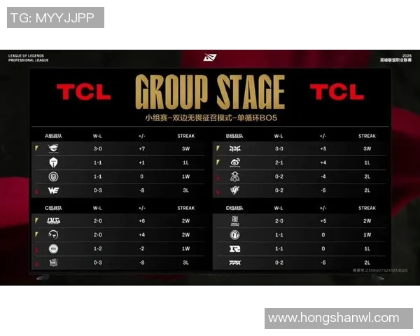 青年赛积分榜更新TES战队以95分稳居第一名引领群雄